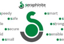 Accelerator Extended for WordPress 2.29.8-WeaDown