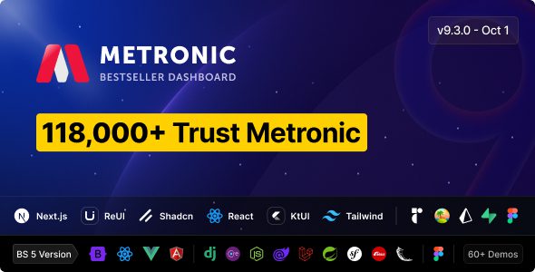 Metronic 9.4.8 – Tailwind, Bootstrap, React, Next.js, Vue, Angular, Laravel Admin Dashboard HTML Template-WeaDown